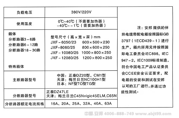 伴熱電纜電伴熱的標(biāo)準(zhǔn)配電箱規(guī)格表